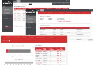 Visibility management tool dashboard