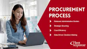 PROCUREMENT PROCESS FOR FLEET RESPONSE | procurement solutions